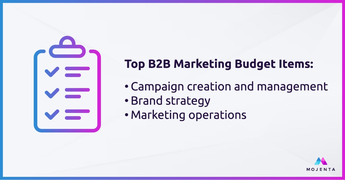 B2B Marketing Budget: Insights & How To Calculate It Effectively